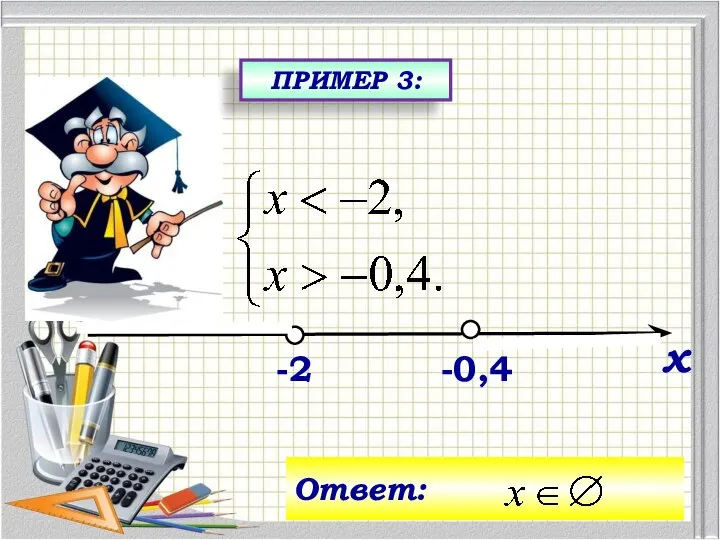 х -2 -0,4 ПРИМЕР 3: