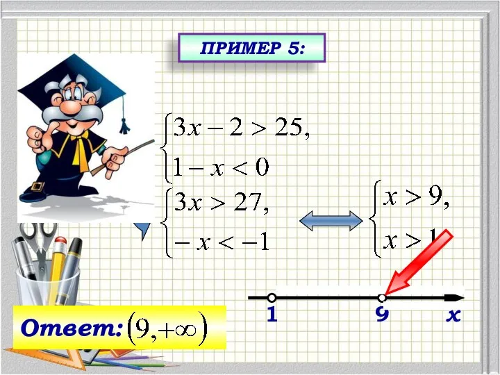 9 1 х ПРИМЕР 5: