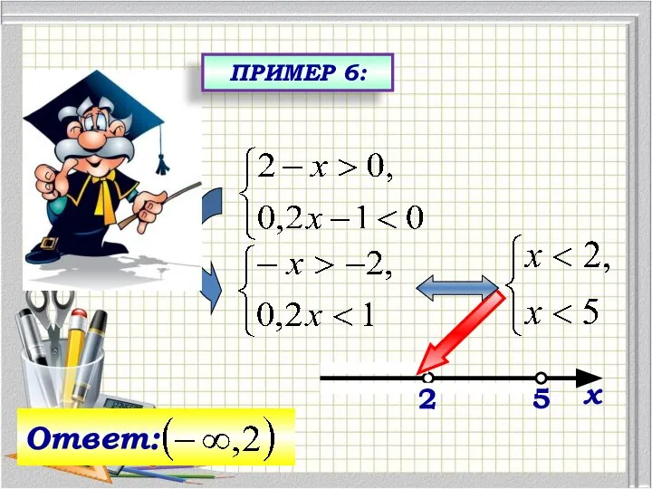 5 2 х ПРИМЕР 6: