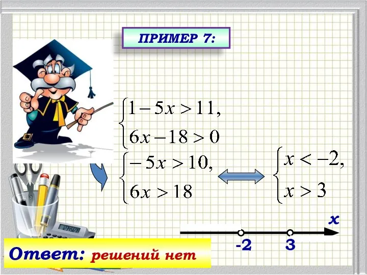 -2 Ответ: решений нет 3 х ПРИМЕР 7: