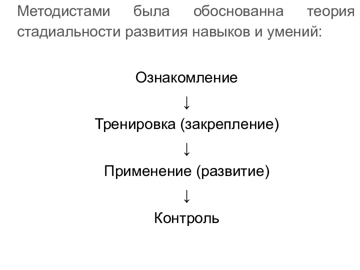 Методистами была обоснованна теория стадиальности развития навыков и умений: Ознакомление ↓ Тренировка