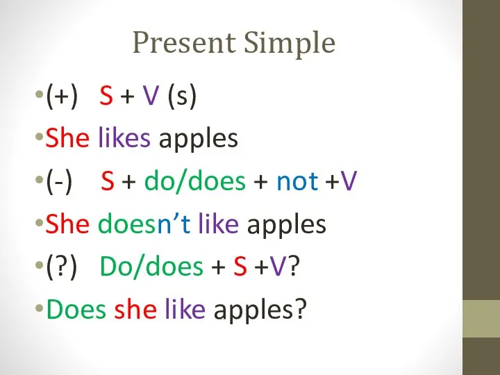 Present Simple (+) S + V (s) She likes apples (-) S