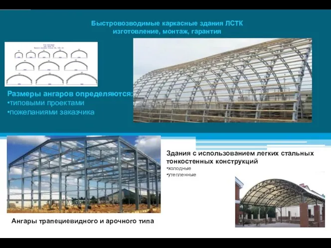 Быстровозводимые каркасные здания ЛСТК изготовление, монтаж, гарантия Размеры ангаров определяются: •типовыми проектами