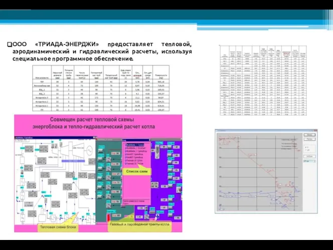 ООО «ТРИАДА-ЭНЕРДЖИ» предоставляет тепловой, аэродинамический и гидравлический расчеты, используя специальное программное обеспечение.