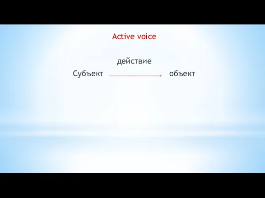 Active voice действие Субъект объект