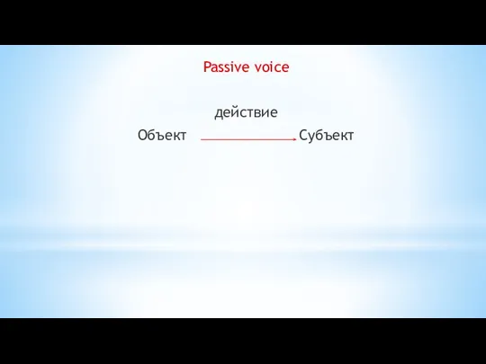 Passive voice действие Объект Субъект