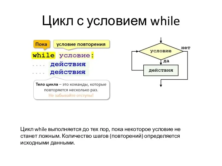 Цикл с условием while Цикл while выполняется до тех пор, пока некоторое