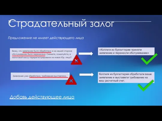 Страдательный залог Предложение не имеет действующего лица Добавь действующее лицо «Коллеги из