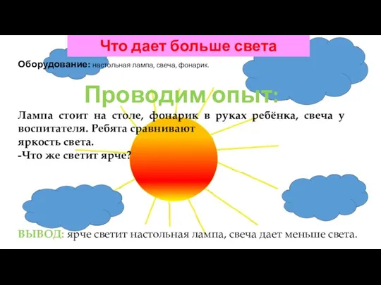 Что дает больше света Оборудование: настольная лампа, свеча, фонарик. Проводим опыт: Лампа