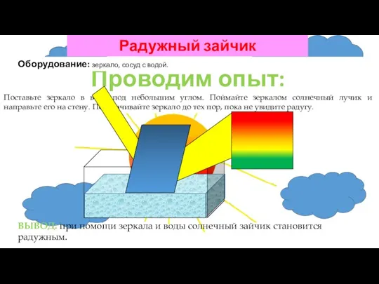 Радужный зайчик Проводим опыт: Поставьте зеркало в воду под небольшим углом. Поймайте