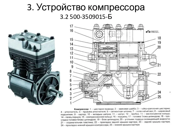 3. Устройство компрессора 3.2 500-3509015-Б