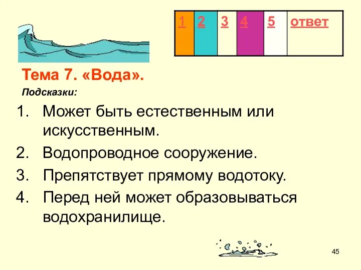 Тема 7. «Вода». Подсказки: Может быть естественным или искусственным. Водопроводное сооружение. Препятствует