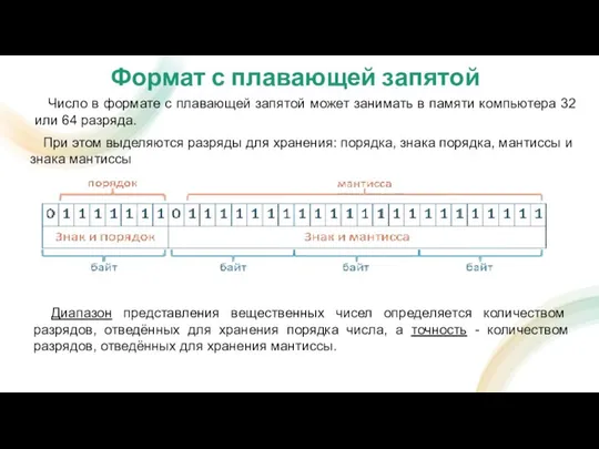 Число в формате с плавающей запятой может занимать в памяти компьютера 32