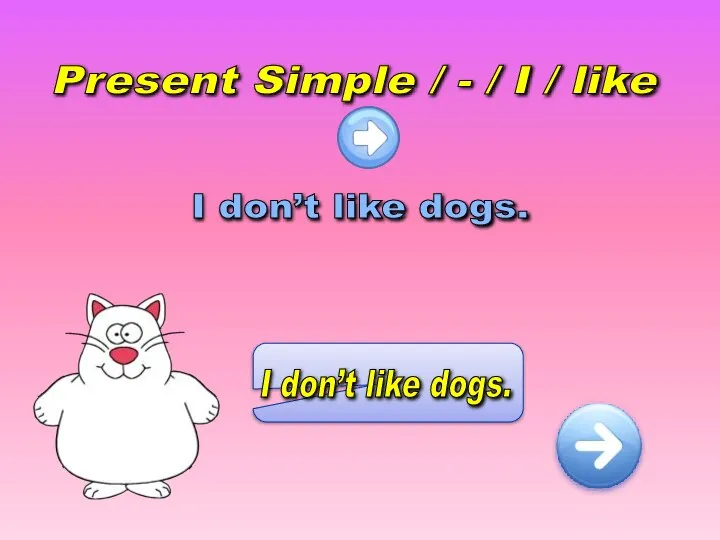 Present Simple / - / I / like I don’t like dogs. I don’t like dogs.