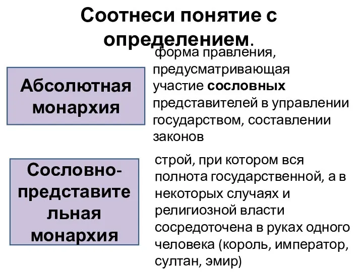 Соотнеси понятие с определением. строй, при котором вся полнота государственной, а в