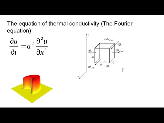 The equation of thermal conductivity (The Fourier equation)