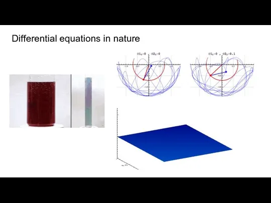 Differential equations in nature