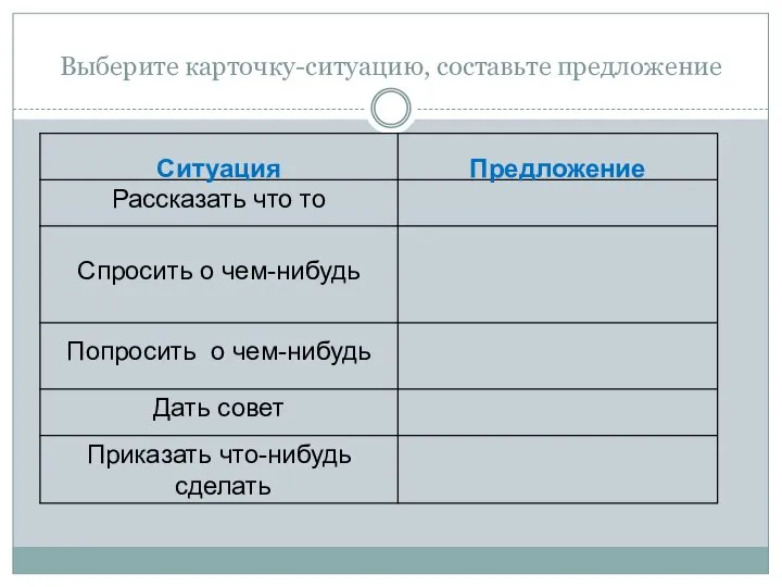 Выберите карточку-ситуацию, составьте предложение