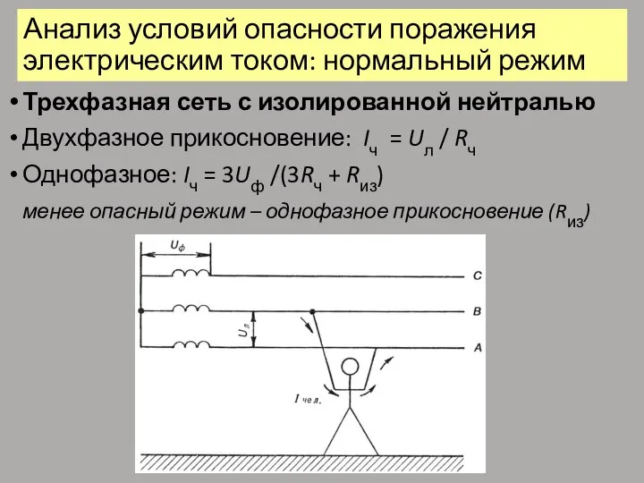 Анализ условий опасности поражения электрическим током: нормальный режим Трехфазная сеть с изолированной