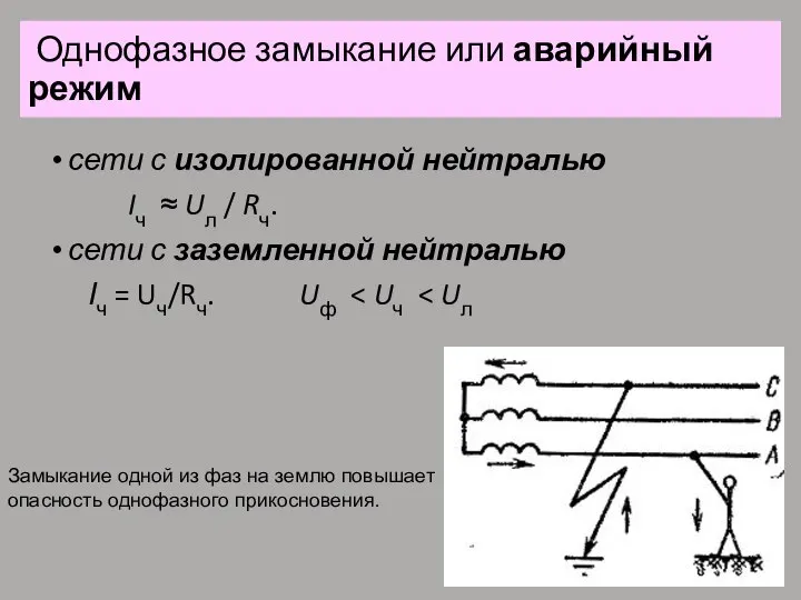 Однофазное замыкание или аварийный режим сети с изолированной нейтралью Iч ≈ Uл