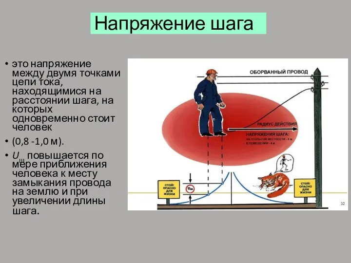 Напряжение шага это напряжение между двумя точками цепи тока, находящимися на расстоянии