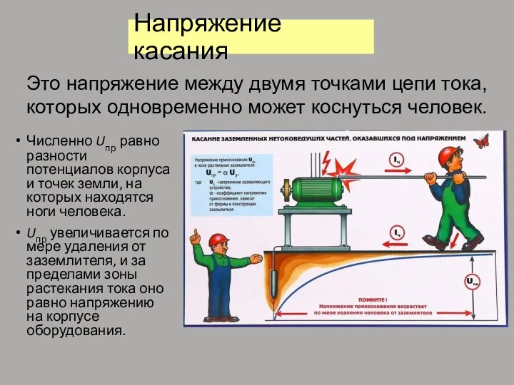 Напряжение касания Численно Uпр равно разности потенциалов корпуса и точек земли, на