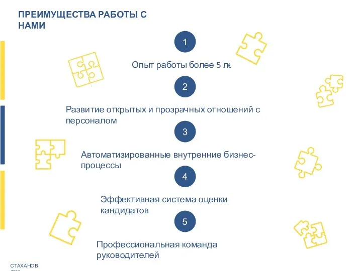 СТАХАНОВ 2016г. ПРЕИМУЩЕСТВА РАБОТЫ С НАМИ 1 Опыт работы более 5 лет