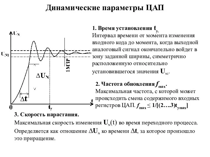 Динамические параметры ЦАП 1. Время установления tу. Интервал времени от момента изменения