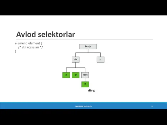 Avlod selektorlar QODIRBEK MAXAROV element element { /* stil xossalari */ }