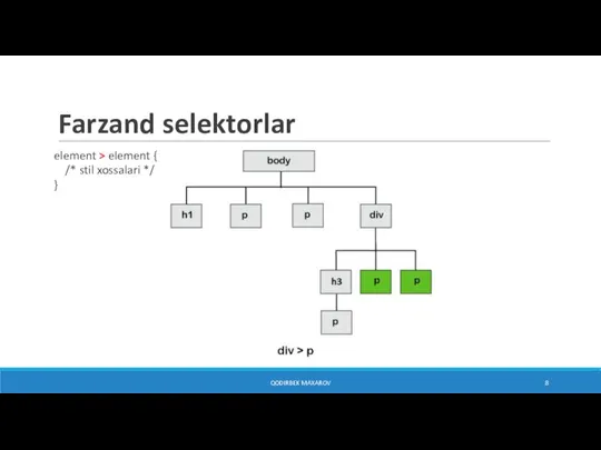 Farzand selektorlar QODIRBEK MAXAROV element > element { /* stil xossalari */ }