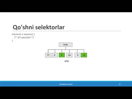 Qo'shni selektorlar QODIRBEK MAXAROV element + element { /* stil xossalari */ }