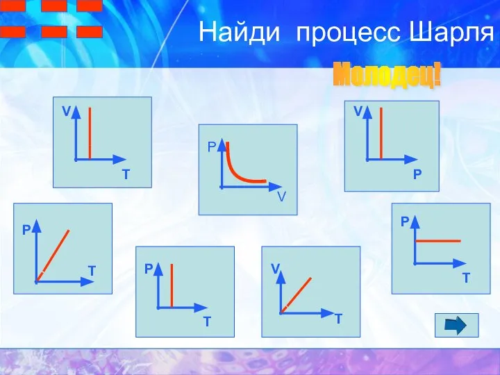 Найди процесс Шарля Молодец!