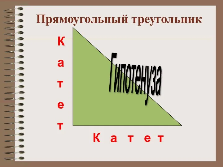 Прямоугольный треугольник К а т е т К а т е т Гипотенуза