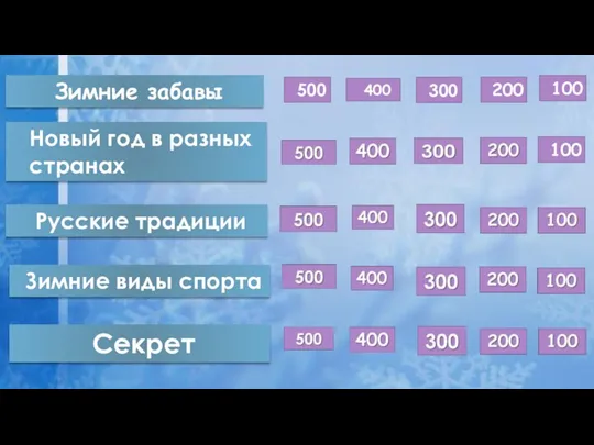 Зимние забавы Новый год в разных странах Русские традиции Зимние виды спорта