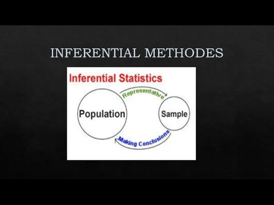 INFERENTIAL METHODES