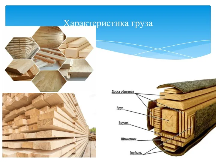 Характеристика груза