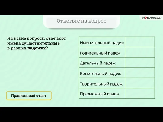 Ответьте на вопрос На какие вопросы отвечают имена существительные в разных падежах?