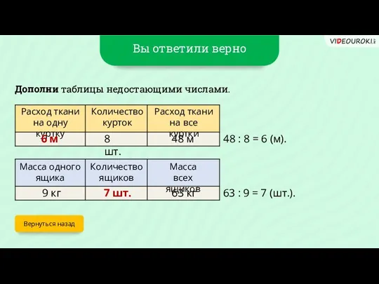 Вы ответили верно Вернуться назад Дополни таблицы недостающими числами. Расход ткани на