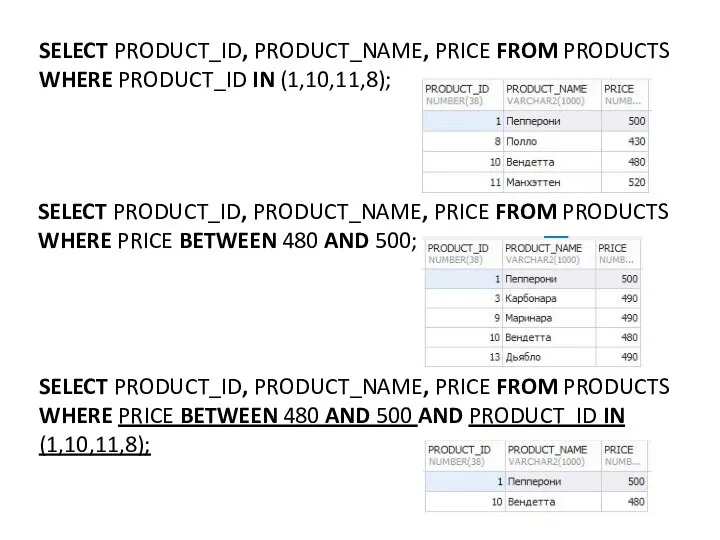 SELECT PRODUCT_ID, PRODUCT_NAME, PRICE FROM PRODUCTS WHERE PRODUCT_ID IN (1,10,11,8); SELECT PRODUCT_ID,