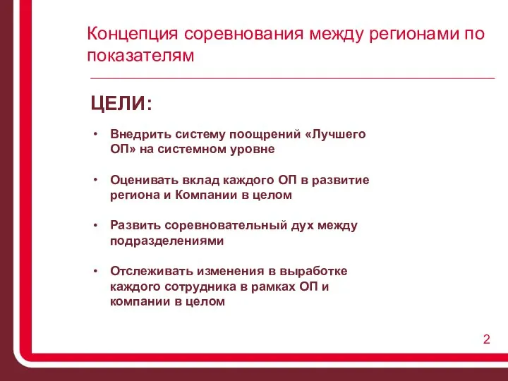 Концепция соревнования между регионами по показателям Внедрить систему поощрений «Лучшего ОП» на