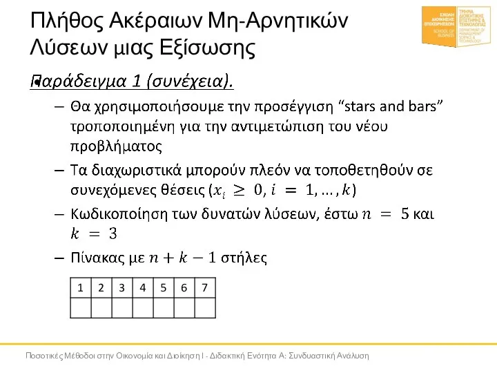 Πλήθος Ακέραιων Μη-Αρνητικών Λύσεων μιας Εξίσωσης Ποσοτικές Μέθοδοι στην Οικονομία και Διοίκηση