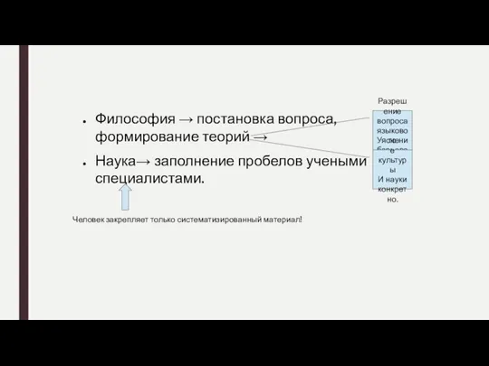 Философия → постановка вопроса, формирование теорий → Наука→ заполнение пробелов учеными специалистами.