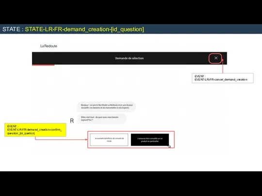 STATE : STATE-LR-FR-demand_creation-[id_question] EVENT : EVENT-LR-FR-cancel_demand_creation EVENT : EVENT-LR-FR-demand_creation-confirm_question_[id_quetion]