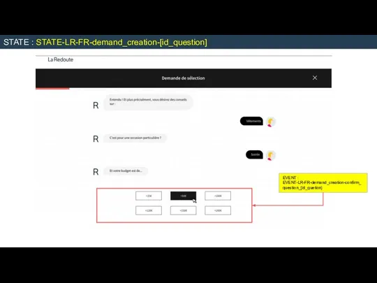 STATE : STATE-LR-FR-demand_creation-[id_question] EVENT : EVENT-LR-FR-demand_creation-confirm_question_[id_quetion]