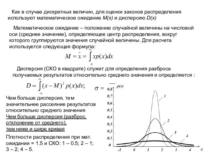 Как в случае дискретных величин, для оценки законов распределения используют математическое ожидание