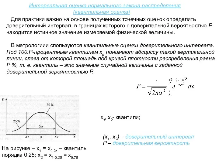 Интервальная оценка нормального закона распределения (квантильная оценка) x1, x2- квантили; (x1, x2)