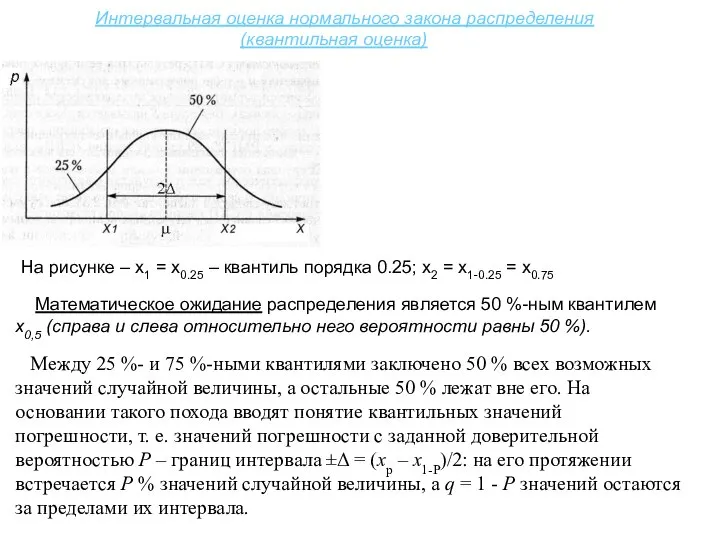 Интервальная оценка нормального закона распределения (квантильная оценка) На рисунке – х1 =