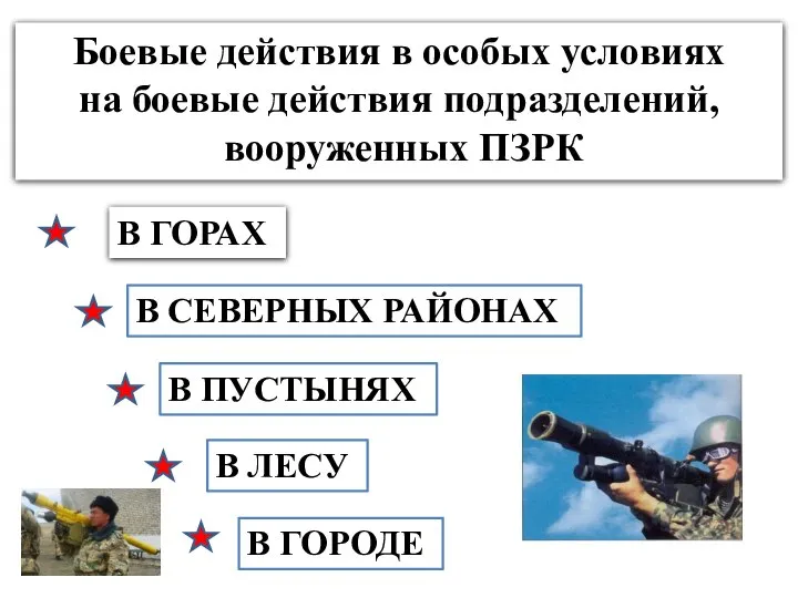 Боевые действия в особых условиях на боевые действия подразделений, вооруженных ПЗРК В