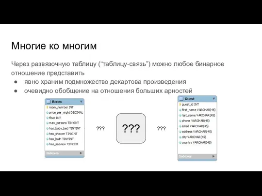 Через развязочную таблицу (“таблицу-связь”) можно любое бинарное отношение представить явно храним подмножество