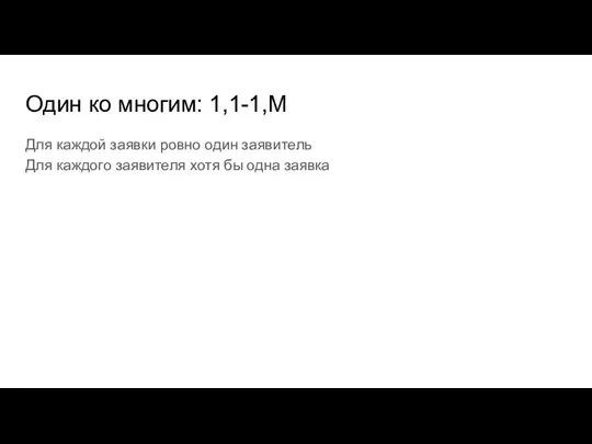 Для каждой заявки ровно один заявитель Для каждого заявителя хотя бы одна